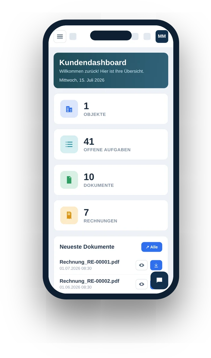 Dasselbe Kundendashboard auf dem Smartphone